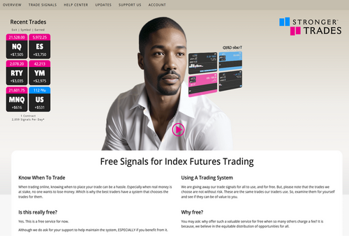 A seasoned futures trader with decades of experience, this client came to us with a mission beyond the markets—he wanted his firm to give back in a meaningful way. Together, we envisioned and brought to life a platform that channels his industry knowledge into a powerful resource for the trading community. What began as a passion project became a bold step toward education, mentorship, and lasting impact.